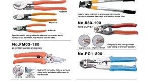 Electrician’s Tools